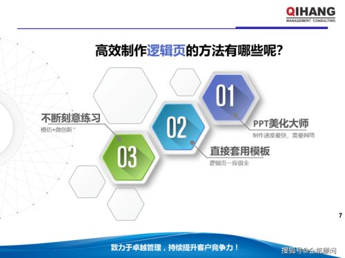 PPT與Excel在企業管理中的高效運用
