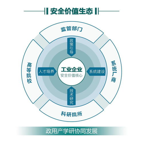 獨(dú)家丨木鏈科技完成數(shù)千萬A輪融資，深耕工業(yè)互聯(lián)網(wǎng)安全領(lǐng)域的數(shù)字技術(shù)服務(wù)